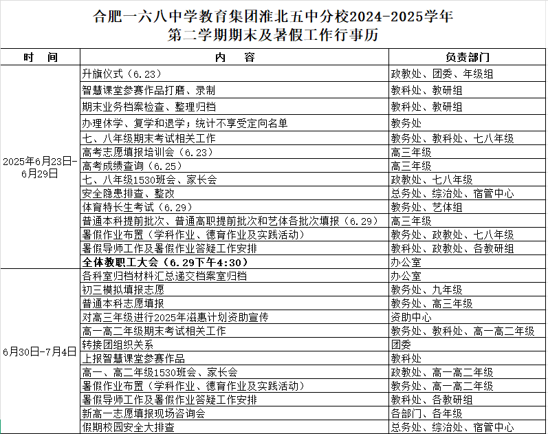 QQ_1750683363857.png